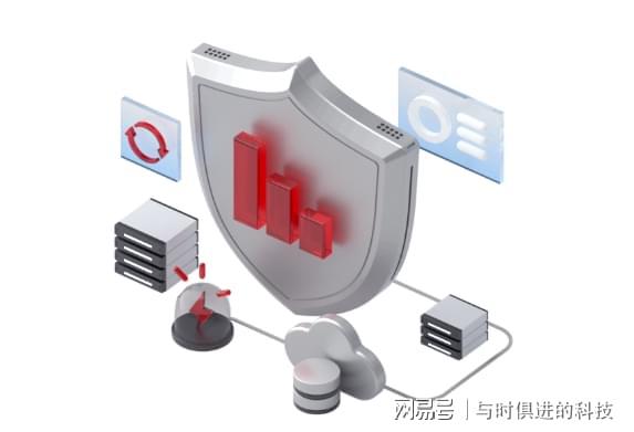 華為云文檔數據庫服務 構建更安全的數據基礎設施