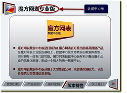 2012年度中國行業信息化最佳產品 魔方網表Web數據庫免費下載與數據庫服務創新